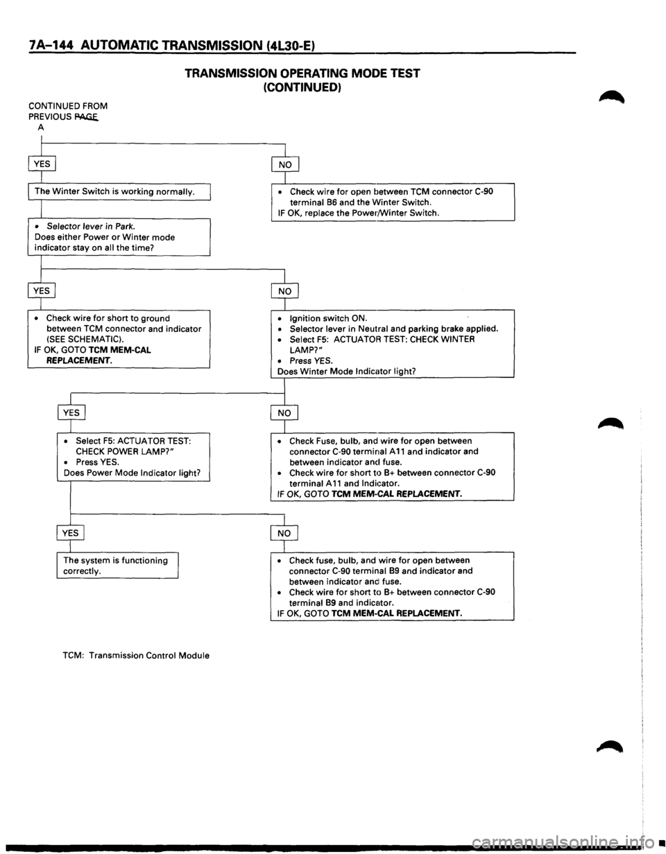 ISUZU TROOPER 1995  Workshop Manual 7A-144 AUTOMATIC TRANSMISSION  (4L30-E) 
TRANSMISSION  OPERATING MODE TEST 
(CONTINUED) 
CONTINUED  FROM 
PREVIOUS 
PAGE. A 
I 
$ 
The Winter Switch  is working normally. 
I 
• Selector  lever in Pa