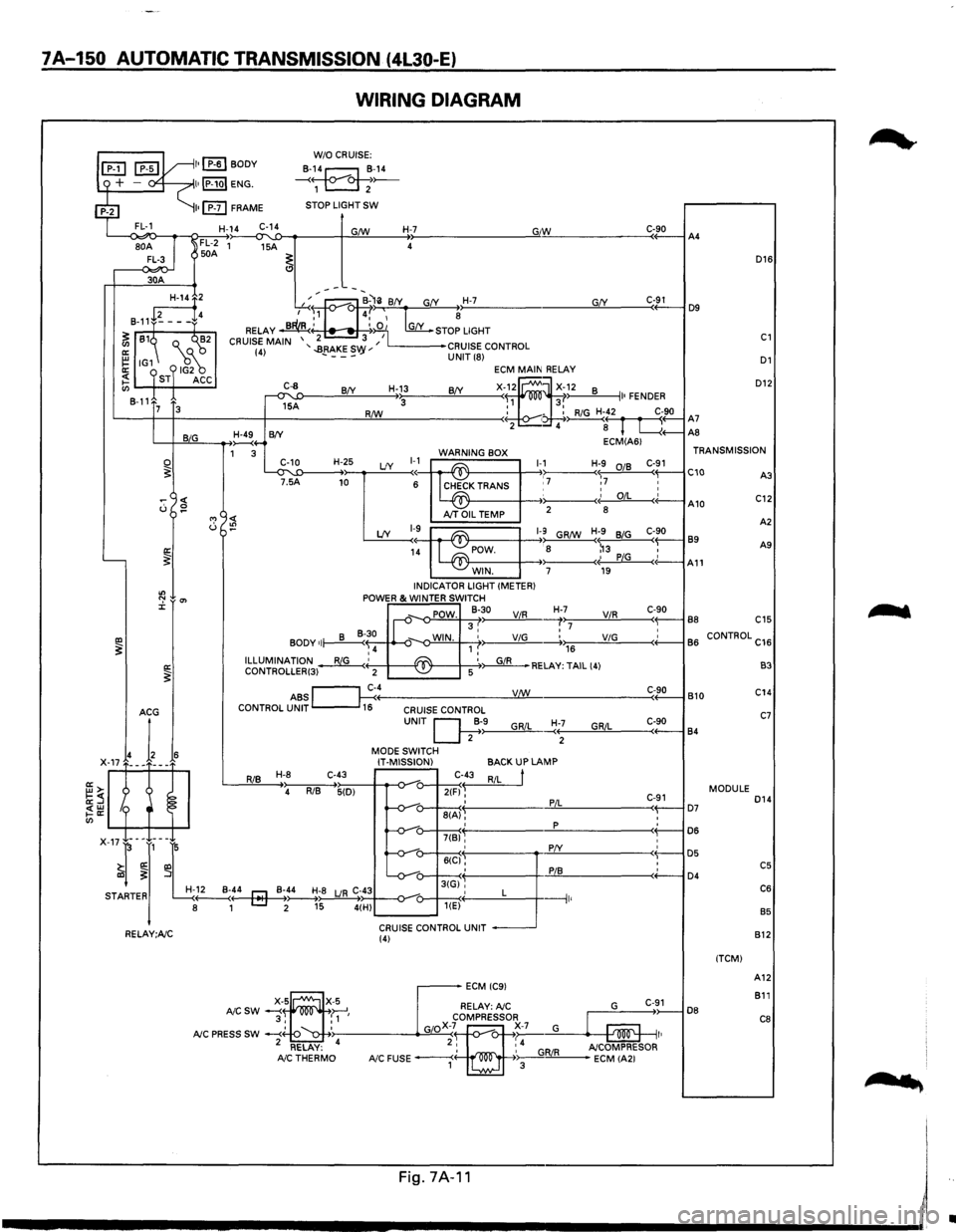 ISUZU TROOPER 1995  Workshop Manual 7A-150 AUTOMATIC  TRANSMISSION  (4L30-E) 
WIRING  DIAGRAM 
L--<~o-~~~~~~--~~~----~~~----~~--------------~G"IW~------------C«-9_0--iA4 
D16 
30A 
D12 
GfY ---~:at--B-li BfY G(Y H-7 ,...-..~., 4,