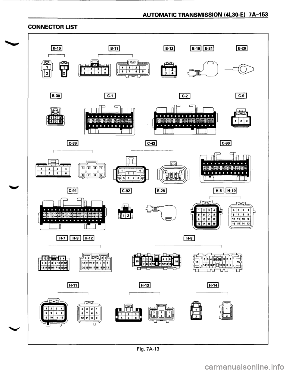 ISUZU TROOPER 1995  Workshop Manual AUTOMATIC TRANSMISSION (4L30-E) 7A-153 
CONNECTOR  LIST 
~ 
~ 
~ I 
p 
, .. .... 
c 
lrL ---, 
.. 1 A1 A1 • , 12 ..... ... I 011 11 
Tl "! 
I H-111 I H-131 
-------, 
fflb 
Fig. 7A-13 
~ I 
:::::J 