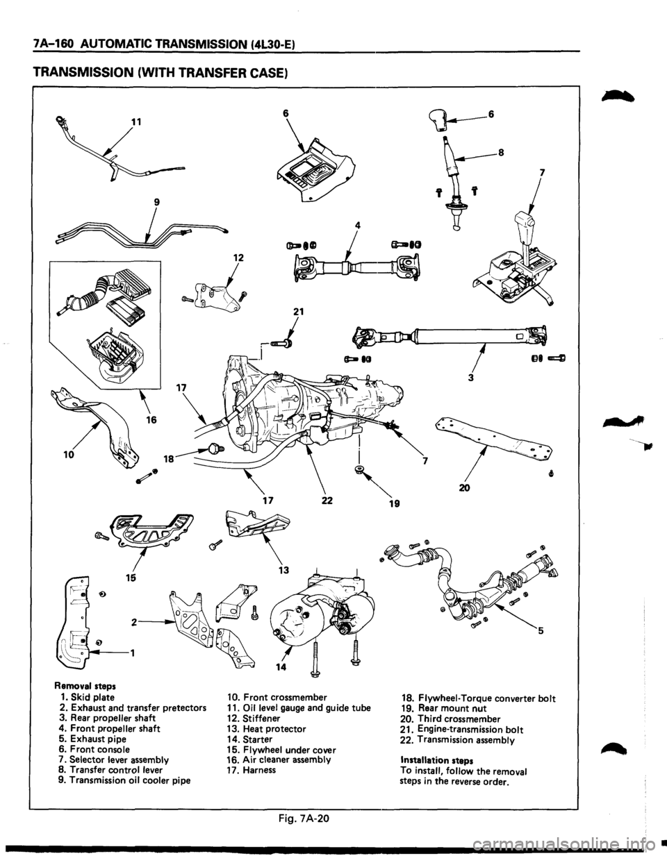 ISUZU TROOPER 1995  Workshop Manual 7A-160 AUTOMATIC TRANSMISSION (4L30-E) 
TRANSMISSION  (WITH TRANSFER CASE) 
6 
I 
10 i 
 
17 22 
Removal steps 
1. Skid plate 10. Front crossmember 
2.  Exhaust  and transfer  pretectors  11. Oil lev
