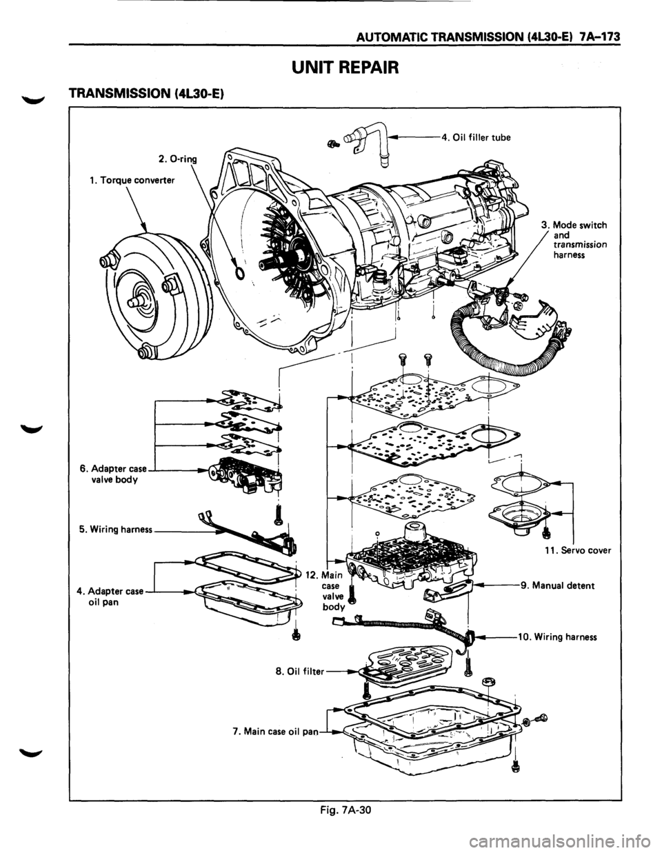 ISUZU TROOPER 1995  Workshop Manual TRANSMISSION (4L30-E) 
6. Adapter  case -l------f valve body 
AUTOMATIC TRANSMISSION (4L30-E)  7 A-173 
UNIT REPAIR 
• ~-----4. Oil filler tube 
3. Mode switch 
and 
transmission 
harness 
11. Servo