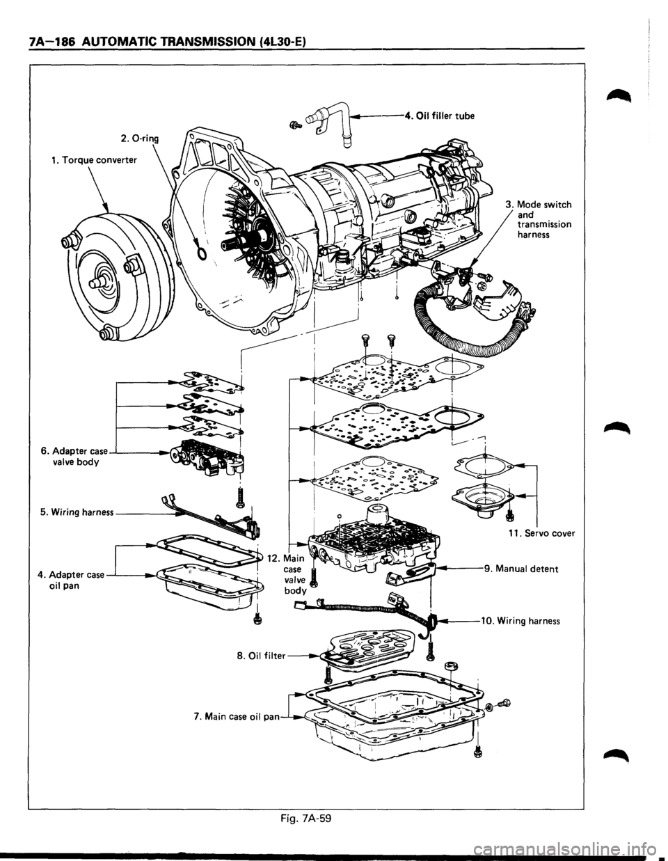 ISUZU TROOPER 1995  Workshop Manual 7A-186 AUTOMATIC TRANSMISSION (4L30-E) 
~-4. Oil filler tube 
.. tV ~ 
v -I 
6.  Adapter case.....L---1>( valve body 
Fig.  7A-59 
3. Mode switch 
and 
transmission 
harness 
11 .  Servo  cover  