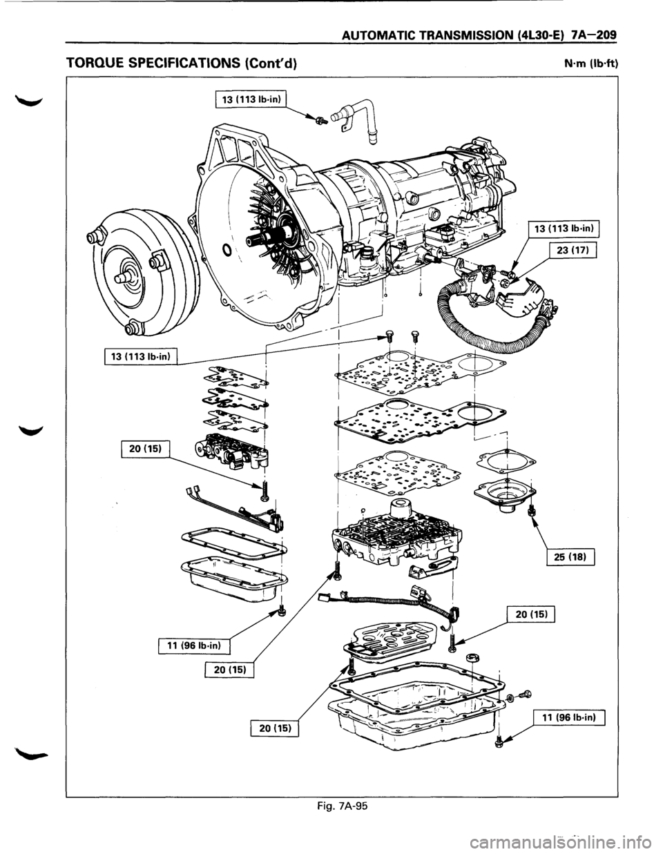 ISUZU TROOPER 1995  Workshop Manual AUTOMATIC TRANSMISSION (4L30-E) 7A-209 
TORQUE SPECIFICATIONS (Contd} N·m (lb·ft) 
13 (1131b·in) 
~ 
~ 
120(1511~ 
·~ 
Fig. 7A-95  
