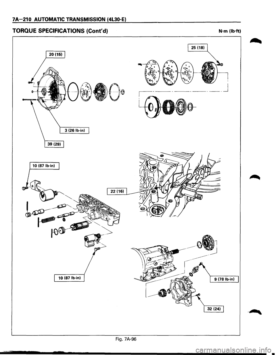 ISUZU TROOPER 1995  Workshop Manual 7A-210 AUTOMATIC TRANSMISSION  (4L30-E) 
TORQUE SPECIFICATIONS (Contd) N·m (lb·ft) 
______ j 
10 (87 lb·in) 
10 
(87 lb·in) 9 (78 lb·in) 
Fig.  7A-96  