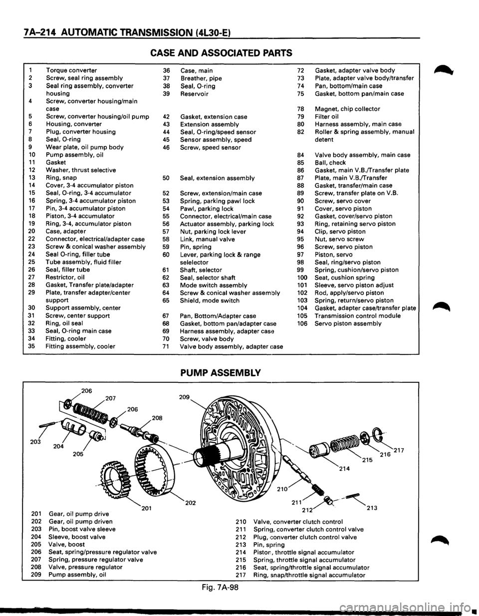 ISUZU TROOPER 1995  Workshop Manual 7A-214 AUTOMATIC TRANSMISSION (4L30-E) 
CASE AND ASSOCIATED  PARTS 
1 Torque converter 2 Screw, seal ring assembly 3 Seal ring assembly,  converter 
housing 
4 Screw, converter  housing/main 
case 
5 