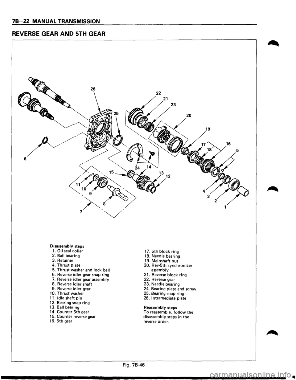 ISUZU TROOPER 1995  Workshop Manual 78-22 MANUAL TRANSMISSION 
REVERSE GEAR AND 5TH GEAR 
6 
26 22 
23 
20 
-~~ 19 
-~;(>~-~~· 
<:/-. ~~2~ 
)<., ""-, 15~ 13 
7 ~ 
Disassembly  steps 
1. 
Oil  seal  collar 2. Ball bearing 
3.  Retainer