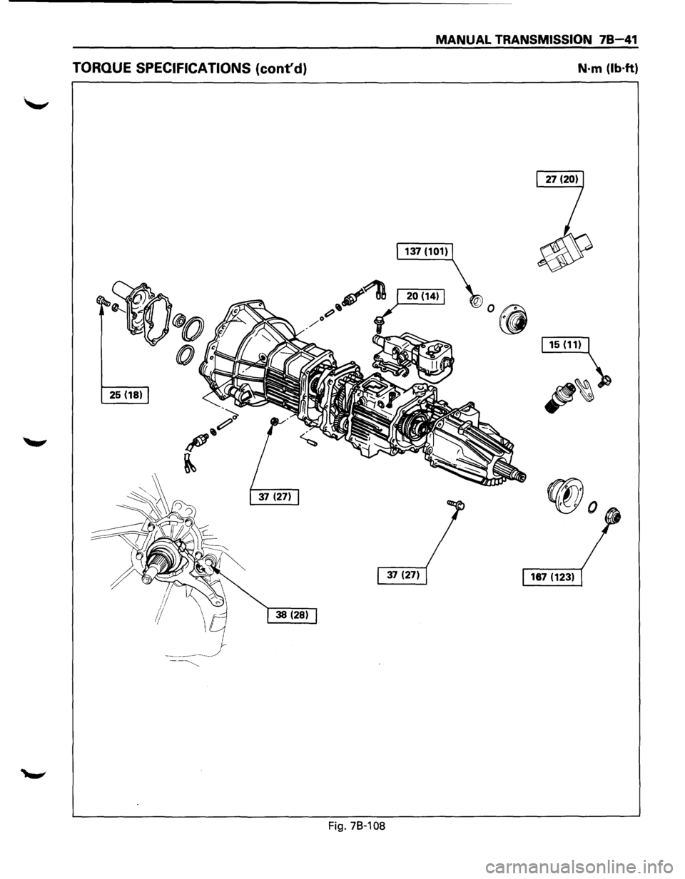 ISUZU TROOPER 1995  Workshop Manual MANUAL TRANSMISSION 78-41 
TORQUE SPECIFICATIONS (contd) N·m (lb·ft) 
25 (18) 
Fig. 78-108  