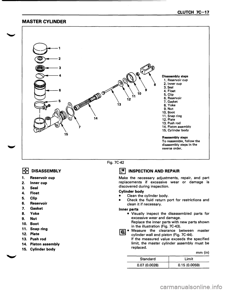 ISUZU TROOPER 1995  Workshop Manual MASTER CYLINDER 
l•!•l DISASSEMBLY 
1. Reservoir cup 
2. Inner cup 
3. Seal 
4. Float 
5. Clip 
6. Reservoir 
7. Gasket 
8. Yoke 
9. Nut 
10. Boot 
11. Snap ring 
12. Plate 
13. Push rod 
14. Pist