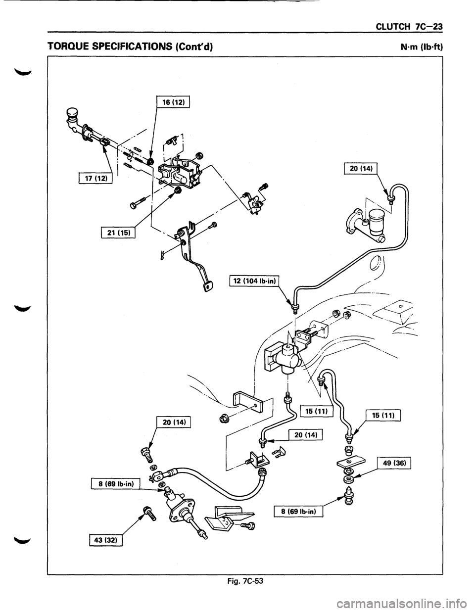 ISUZU TROOPER 1995  Workshop Manual CLUTCH 7C-23 
TORQUE SPECIFICATIONS  (Contd) N·m (lb·ft) 
16 (12) 
12 
(104 lb·in) 
8 (691b·in) 
8 (691b·in) 
Fig. 7C-53  
