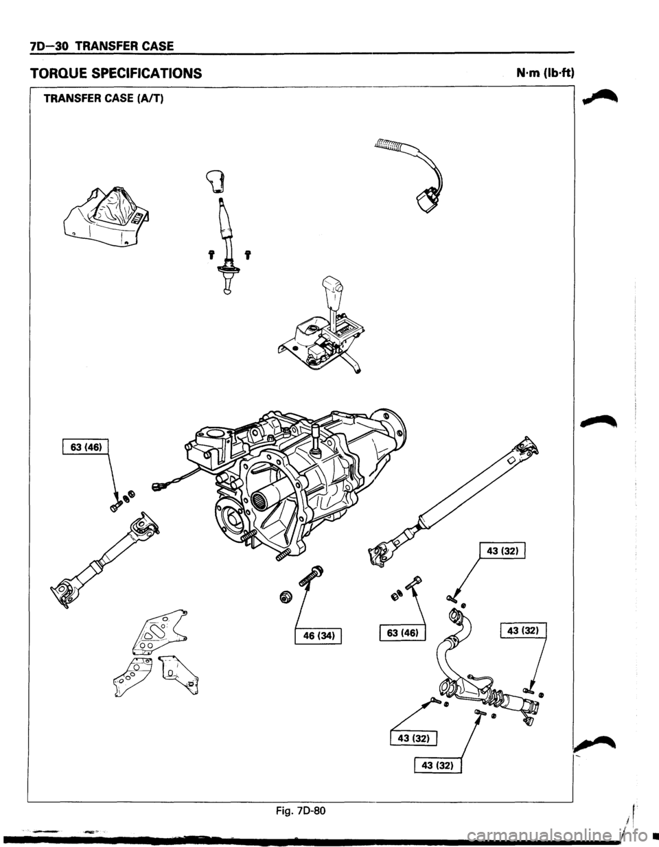 ISUZU TROOPER 1995  Workshop Manual 70-30 TRANSFER CASE 
TORQUE SPECIFICATIONS 
TRANSFER CASE (A/T) 
~
-1 J2_ -" 
 
~'~ 
~ 
r;;;;· 
I 43 (32) I 
N·m (lb·ft) 
~" 
1-
~----------------------------------------------------------