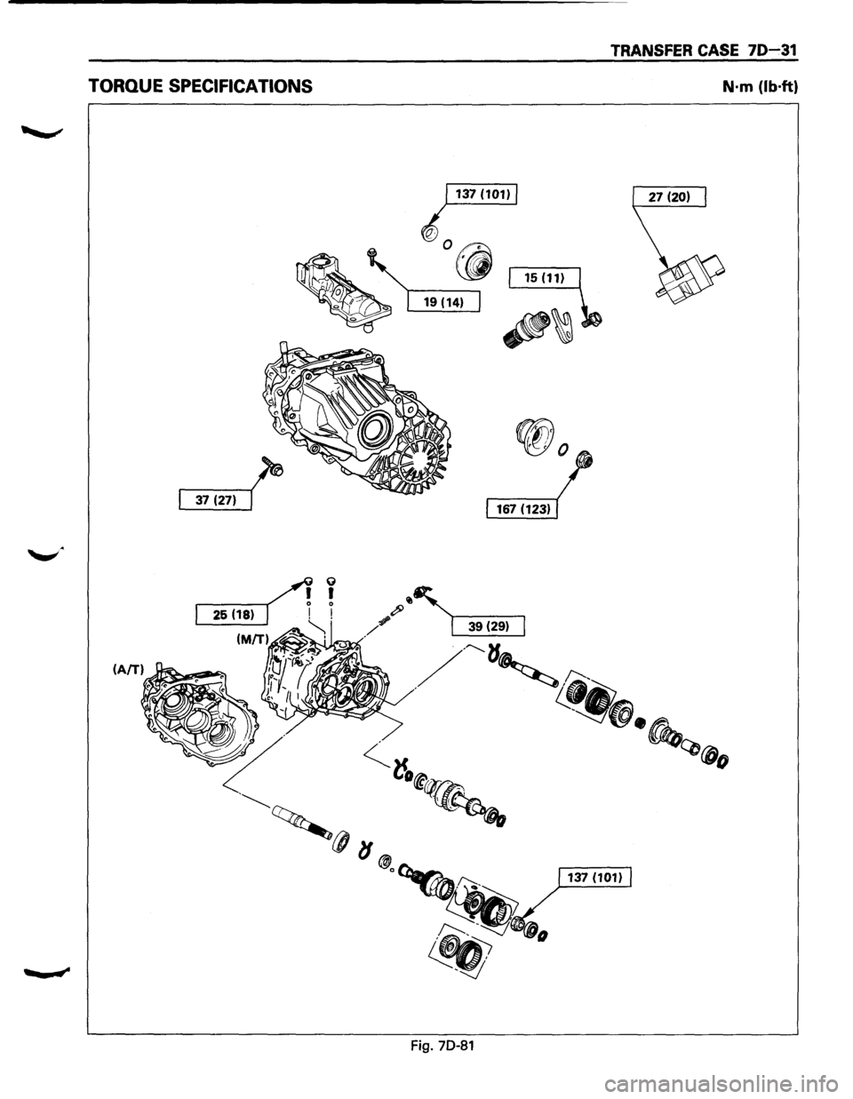 ISUZU TROOPER 1995  Workshop Manual TRANSFER CASE 70~31 
TORQUE SPECIFICATIONS N·m (lb·ft) 
Fig. 70-81  
