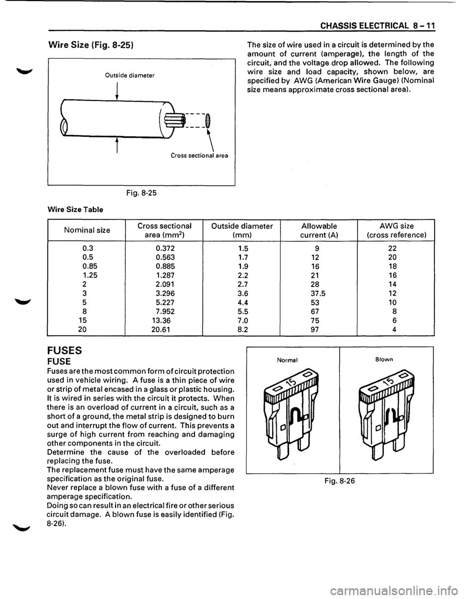 ISUZU TROOPER 1995 Workshop Manual Wire Size (Fig. 8-25)
Outside diameter
Fig. 8-25
Wire Size Table
----,
Cross sectional area
CHASSIS ELECTRICAL 8 -11
The size of wire used in a circuit is determined by the
amount of curr ISUZU TROOPER 1995 Workshop Manual Wire Size (Fig. 8-25)
Outside diameter
Fig. 8-25
Wire Size Table
----,
Cross sectional area
CHASSIS ELECTRICAL 8 -11
The size of wire used in a circuit is determined by the
amount of curr