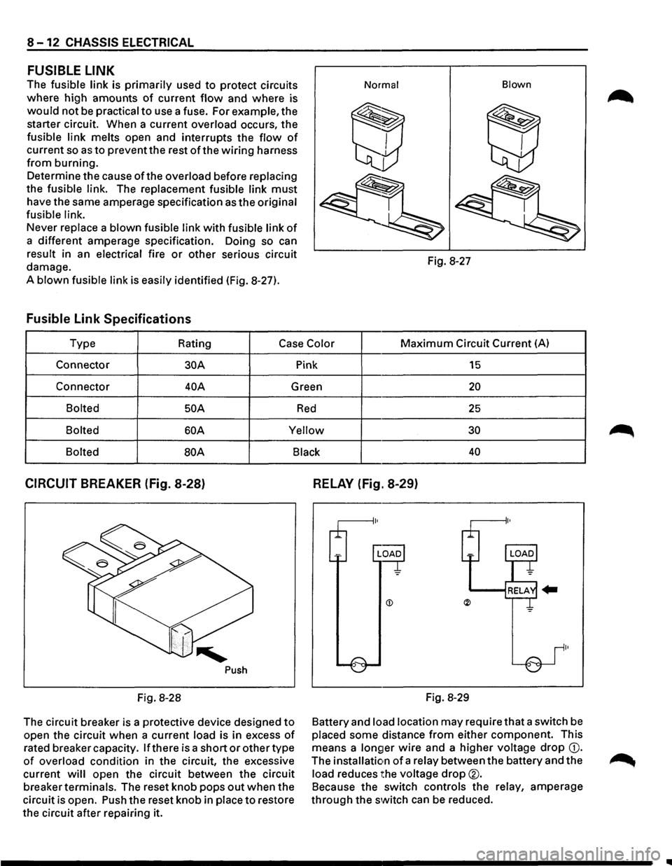 ISUZU TROOPER 1995 Workshop Manual 8-12 CHASSIS ELECTRICAL
FUSIBLE LINK
The fusible link is primarily used to protect circuits
where high amounts
of current flow and where is
would not be practical to use a fuse. For example, ISUZU TROOPER 1995 Workshop Manual 8-12 CHASSIS ELECTRICAL
FUSIBLE LINK
The fusible link is primarily used to protect circuits
where high amounts
of current flow and where is
would not be practical to use a fuse. For example,