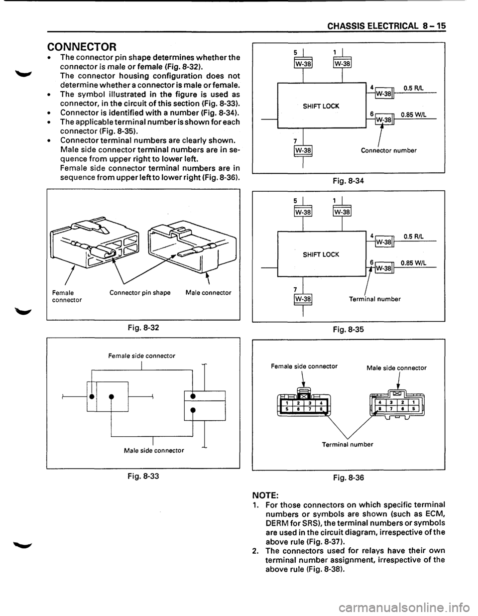 ISUZU TROOPER 1995 Workshop Manual CONNECTOR
• The connector pin shape determines whether the
connector is
male or female (Fig. 8-32).
The connector housing configuration does
not
determine whether a connector is male or ISUZU TROOPER 1995 Workshop Manual CONNECTOR
• The connector pin shape determines whether the
connector is
male or female (Fig. 8-32).
The connector housing configuration does
not
determine whether a connector is male or