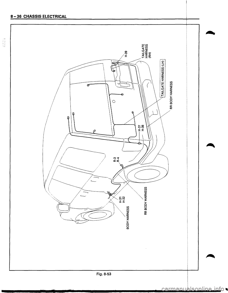 ISUZU TROOPER 1995  Workshop Manual 8-36 CHASSIS ELECTRICAL 
/ ( 
Fig. 8-53 
:c ...J (/) (/) w z ~ <( ::c w 
~ (!) ...J 
~ 
(/) (/) w z a: <( ::c 
1:) 0 co a: 
a:  