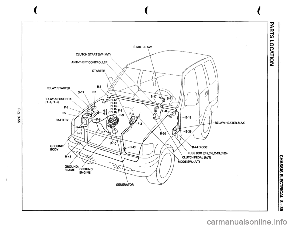 ISUZU TROOPER 1995  Workshop Manual , cCi" 00 I (11 
(11 
( 
CLUTCH 
START 
SW 
(M/Tl 
ANTI-THEFT 
CONTROLLER 
STARTER 
RELAY: 
STARTER 
" ~-
X-17 
P-2 
-,  
RELAY 
& FUSE 
BOX 
(FL-1, 
FL-2) 
""" " 
P-1 
 
----------
... / ,., 
BATT