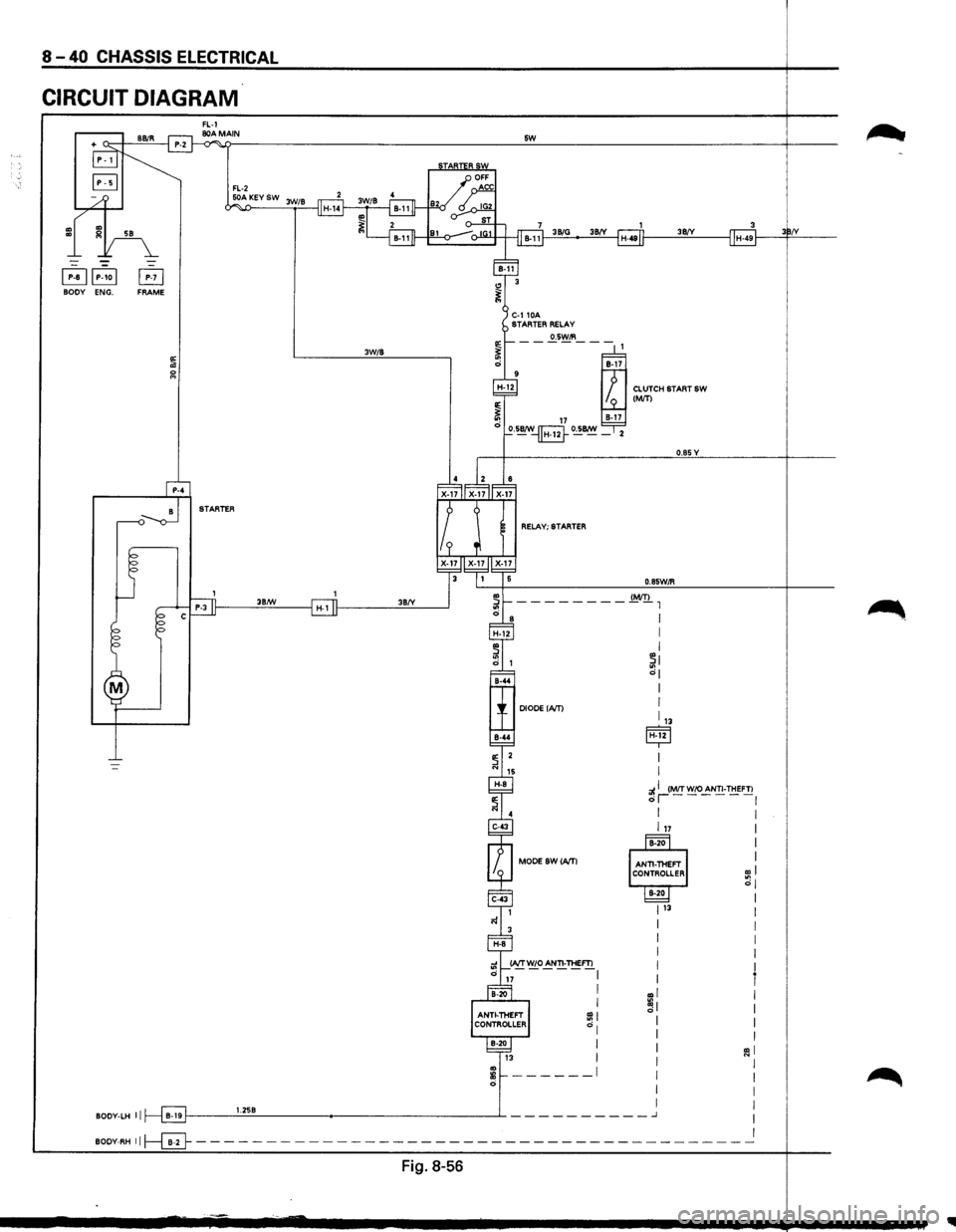 ISUZU TROOPER 1995  Workshop Manual 8 -40 CHASSIS  ELECTRICAL 
CIRCUIT DIAGRAM 
B BOOY ENG. FRAME 
3W/B 
~--.:!3~BNI!!..__~ H-1 38/Y 
sw 
--J:.S!!ffl_ -~-1 B-17 
17 B-17 0 SB/W rr.:;-;:;1 O.SB/W -~---2 
38{V 
CLUTCH START SW (M/T) 
O.B