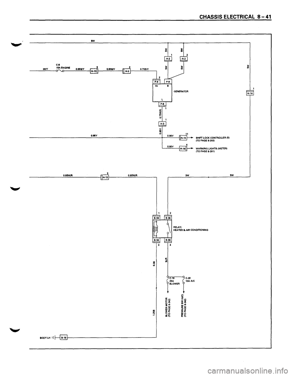 ISUZU TROOPER 1995  Workshop Manual rw 
0.85Y 
----------------~o~.s~rw~~~-------------l ~13r---------~o-~s~rw~~~--------~ 
., 
., d 
., le " 
BOOY-LH II 
GENERATOR 
0.85Y 
0.85Y 
3W 
RELAY; 
CHASSIS ELECTRICAL 8-41 
SHIFT  LOCK CONTR