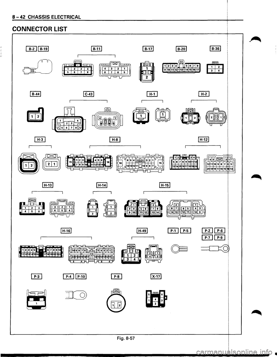 ISUZU TROOPER 1995  Workshop Manual 8-42 CHASSIS ELECTRICAL 
CONNECTOR LIST 
[!IHEJ 
Fig. 8-57  