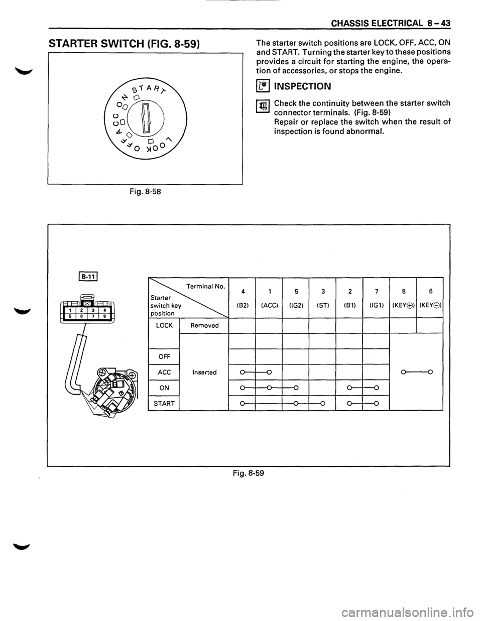 ISUZU TROOPER 1995  Workshop Manual STARTER SWITCH (FIG. 8-59) 
Fig. 8-58 
~ 
~ 
LOCK Removed 
OFF 
ACC Inserted 
ON 
START 
4 
(62) 
CHASSIS ELECTRICAL 8-43 
The  starter  switch positions  are LOCK, OFF, ACC, ON 
and START.  Turning  