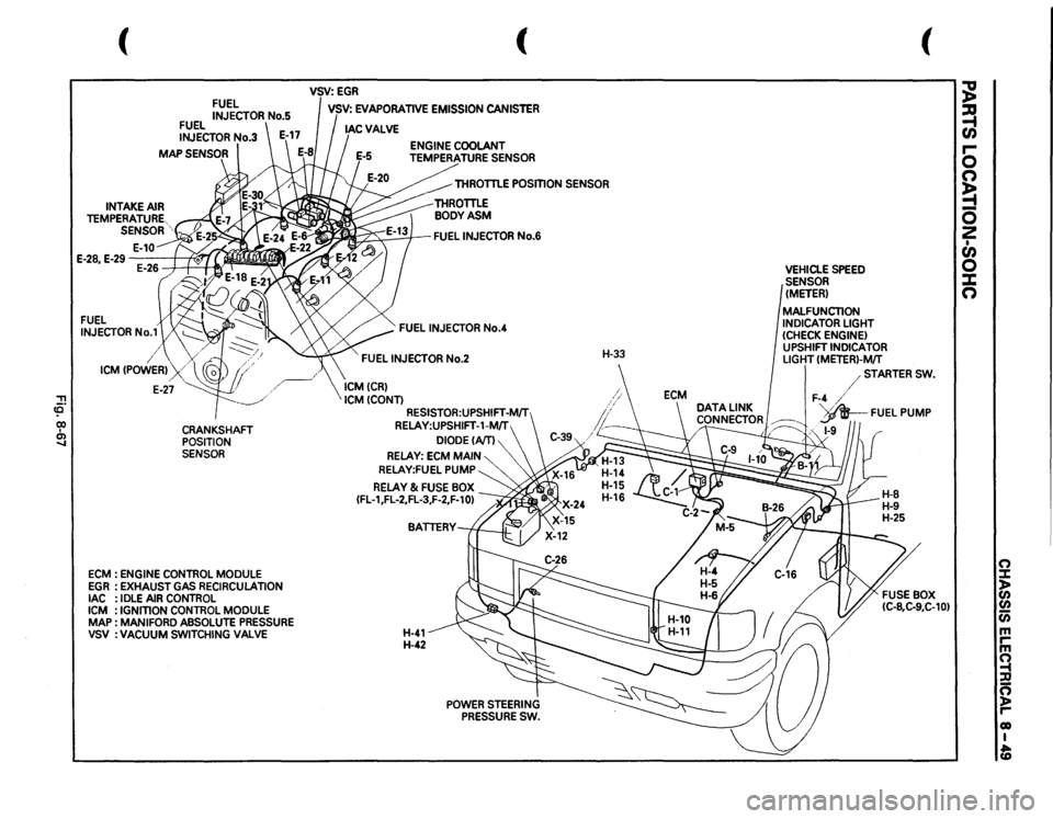 ISUZU TROOPER 1995  Workshop Manual !! (Q 
( 
FUEL INJECTOR 
No.1 
/ 
FUEL INJECTOR 
No.5 
FUEL INJECTOR 
No.3 
I 
\/. 
ICM 
CPOWERl 
_/ 
E-27 
cp 
I 
CRANKSHAFT 
~ 
POSITION SENSOR 
ECM 
: ENGINE 
CONTROL 
MODULE 
EGR 
:EXHAUST 
GAS 
R