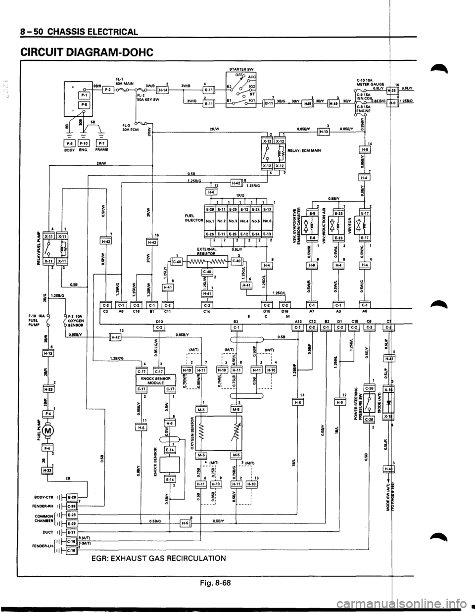 ISUZU TROOPER 1995  Workshop Manual 8-50 CHASSIS  ELECTRICAL 
CIRCUIT DIAGRAM-DOHC 
+ 
~~ BODY ENG. 
2R/W 
~ ~ 0 FUEL INJECTOR No.6 
t E-13 i H·42 
l 
~ ~ II! 0 
0.611 
~ 
F·10 1SA FUEL PUMP 
I O.SB 
IM/T) 
  4 
~  
 
 
 
9! ;: 