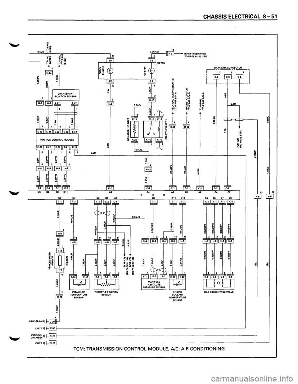 ISUZU TROOPER 1995  Workshop Manual w " ~~ O.SLJY ~ .. 
2" a~ u$ ~f~ ~~ ~g~ 
FENDER-RH II 
DUCT II 
~~~~~II 
DUCT II 
INTAKE AIR TEMPERATURE SENSOR 
~~ 0~ 
a; d 
0.89 
C-1 A& 
THROTTLE POSITION 
SENSOR 
... 5! ., .. ::> 0: ~ 
m 
0.85LI