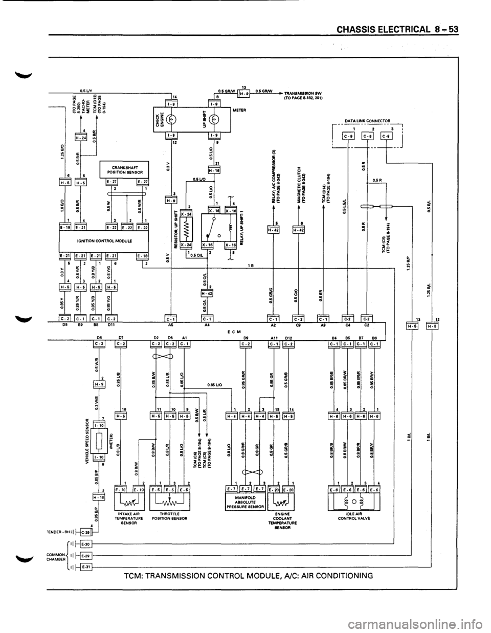 ISUZU TROOPER 1995  Workshop Manual 0.5 LJV 
E  C  M 
.. ~ ~ g ~ ::r <3 ::! ~ ~ IB Ill d 0 d 0.85 LJO d 
16 10 ~ ~ H-6 ~ ~ 
: : 3 ~ ~ ;;;  ;;; .. 3~ ~~ ~ " 0 ~ I -f -: 
~I 
~g~g 
INTAKE  AIR THROTTLE TEMPERATURE POSITION SENSOR 
SENSOR 