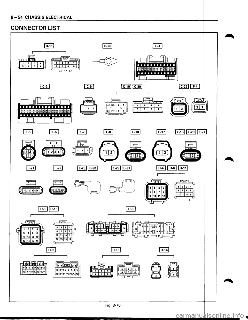 ISUZU TROOPER 1995  Workshop Manual 8-54 CHASSIS ELECTRICAL 
CONNECTOR  LIST 
~ 
~ 
~ 
4 3 
2  1 
8 7 6 5 
12 11 10 9 
16  15 
14  13 
em 
lk 
r-J p I n r 
IAIIA1< 
Ffl 
I H-131 I H-141 
mig ~ i 2 
~ 
Fig. 8-70 
•  