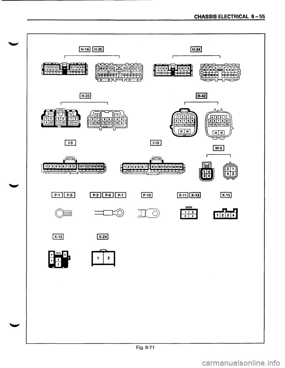 ISUZU TROOPER 1995  Workshop Manual CHASSIS ELECTRICAL 8-55 
• 
3 2 
Fig. 8-71  