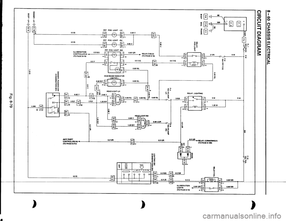 ISUZU TROOPER 1995  Workshop Manual (") 
co 
ill 
~ (!]
11t 
-
I 
z 
88 
::0 
iii 
 
en 
, 
(") 
0 
5: 
~ [I].,. 
30B 
~~ 
m 
+ 
c 
n 
~ciJ~I~~ 
=i 
:I: 
FRT 
FOG 
LIGHT -
LH 
)> 
r;:;-n 
11:::-1 
0.85 
v 
f-1 
.. 
c 
(J) 
0.56 
.r--