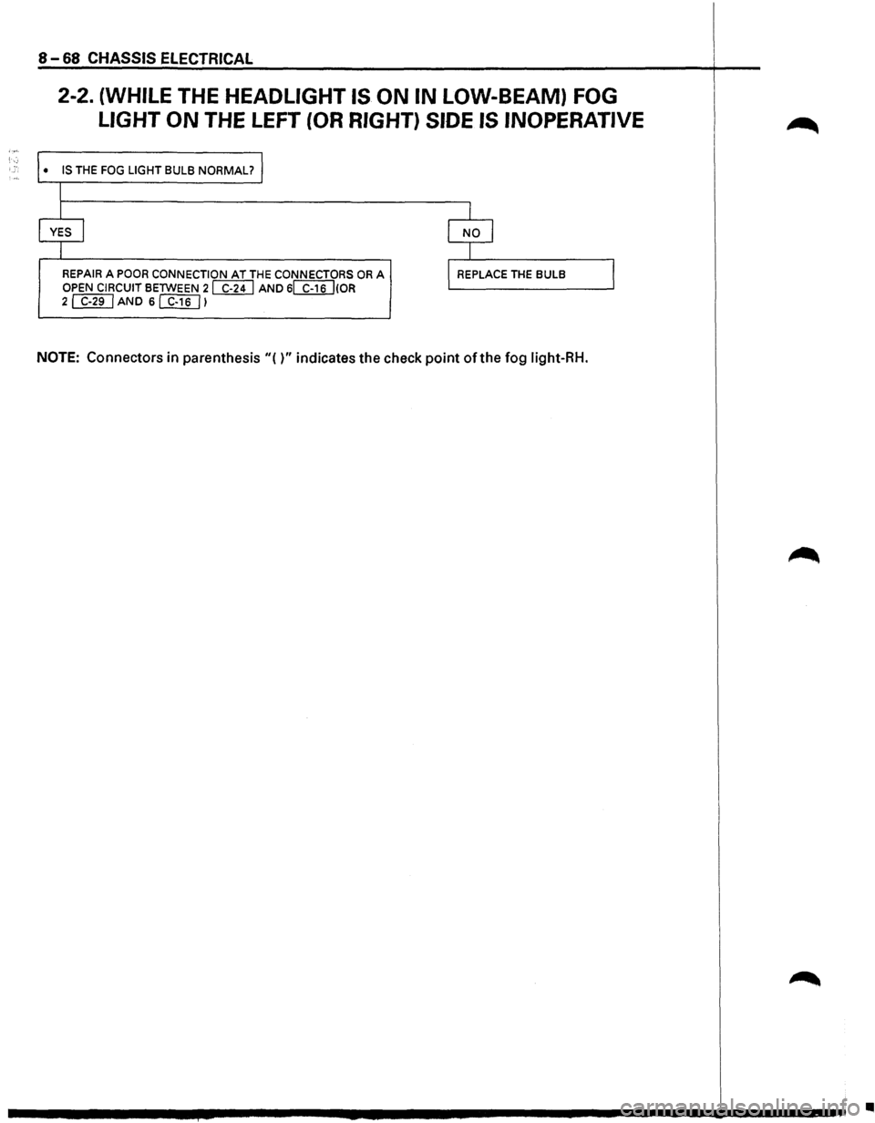 ISUZU TROOPER 1995  Workshop Manual 8-68 CHASSIS ELECTRICAL 
2-2. (WHILE  THE HEADLIGHT  IS ON IN LOW-BEAM) FOG 
LIGHT 
ON THE  LEFT (OR RIGHT)  SIDE IS INOPERATIVE 
•  IS THE FOG LIGHT BULB NORMAL? 
I 
I 
YES I 
I 
REPAIR A POOR CONN