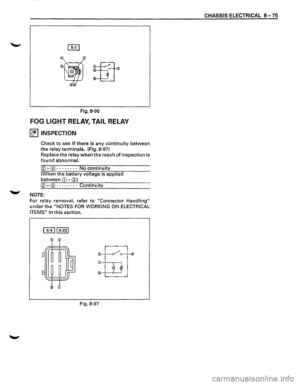 ISUZU TROOPER 1995  Workshop Manual <Dn·~ @ . 
G) ••• J 
Fig. 8-96 
FOG LIGHT RELAY, TAIL RELAY 
~ INSPECTION 
Check to see if there  is any  continuity  between 
the relay terminals.  (Fig. 8-97) 
Replace  the relay 
when the re