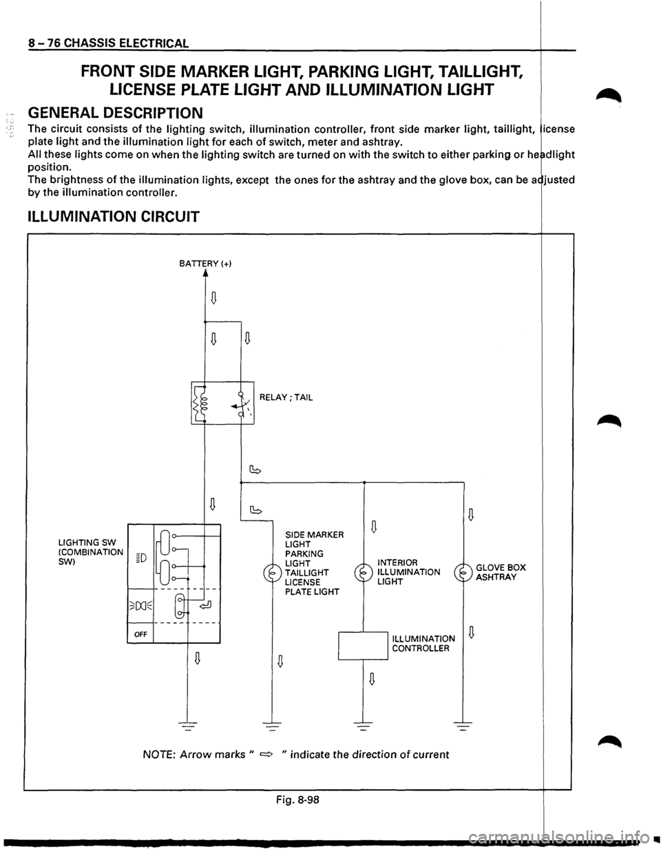 ISUZU TROOPER 1995  Workshop Manual 8 -76 CHASSIS ELECTRICAL 
FRONT SIDE MARKER LIGHT,  PARKING  LIGHT, TAILLIGHT, 
LICENSE 
PLATE LIGHT AND ILLUMINATION  LIGHT 
· GENERAL DESCRIPTION ;·. · ;. The circuit  consists of the lighting sw