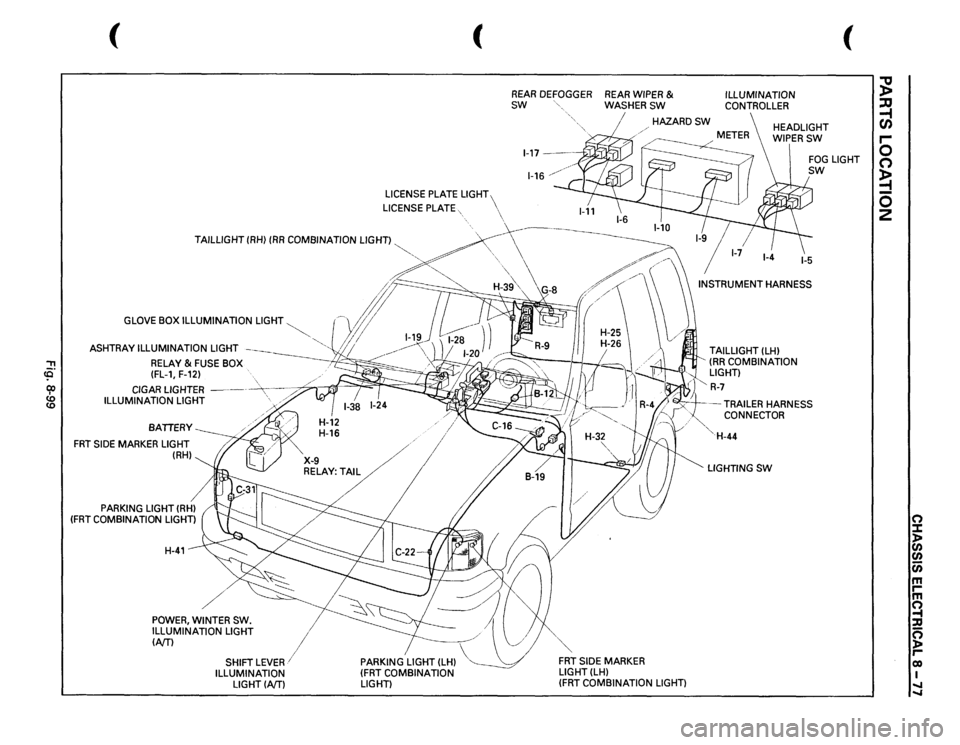ISUZU TROOPER 1995  Workshop Manual "T1 (Q cp <D 
<D 
( 
GLOVE BOX ILLUMINATION 
LIGHT 
ASHTRAY  ILLUMINATION 
LIGHT 
RELAY 
& FUSE  BOX 
(FL-1, F-12) 
 
CIGAR  LIGHTER 
-----
-~----~ 
ILLUMINATION 
LIGHT 
> 
./ 
BATIERY 
FRT 
SIDE 
M