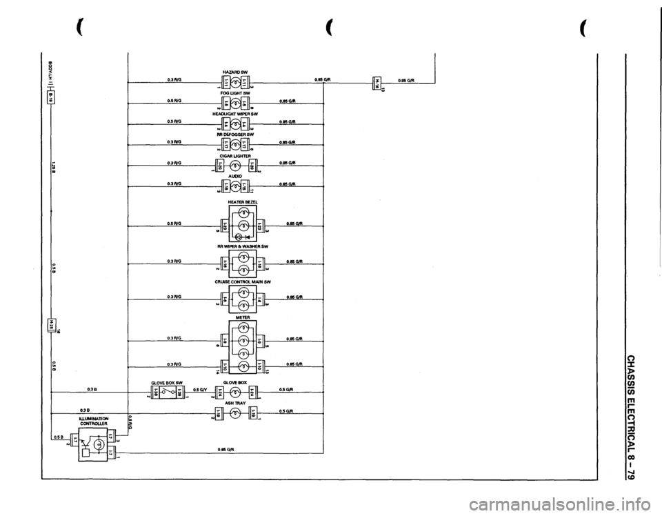 ISUZU TROOPER 1995  Workshop Manual ( 
I 
.. 0 0 
I 
t. :1: ~I 
I 
b; 
I 
.. ~ .. ~ ;;; ~ .. 
0.38 
0.38 
HAZARDSW 
0.3PJG 
~I FOGUGHTSW 
0.5PJG 
~ 
.. .. 
HEADLIGHT  WIPER 
SW 
0.5~ 
" 
.. 
RR DEFOGGER 
SW 
0.3PJG 
~ 
0.85C>Ift 
0.3PJ