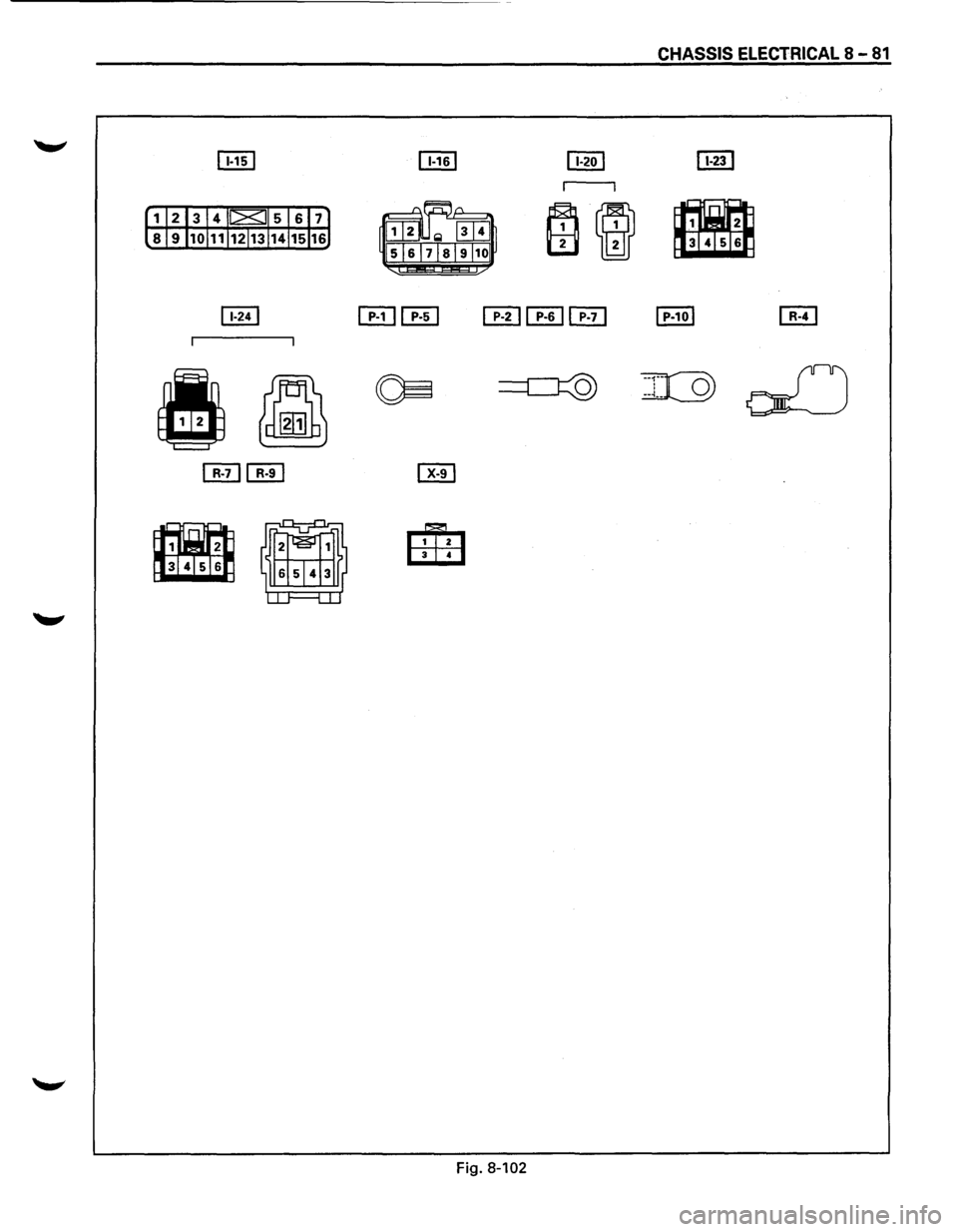 ISUZU TROOPER 1995  Workshop Manual r112l3l4l~lslsl7] 
LSI9I10I11I12I13I14I15I16j 
[till 
I I 
• a [ill@] 
m 
a 
CHASSIS ELECTRICAL 8 
-81 
I  I 
Fr:==ill ~ 
[ 1 2~(;1 ~ 
5  6 71819110 
ITIHEJ [EJ [}I] IT!] I P-10 I [ill 
~ ===e=xQ) ~