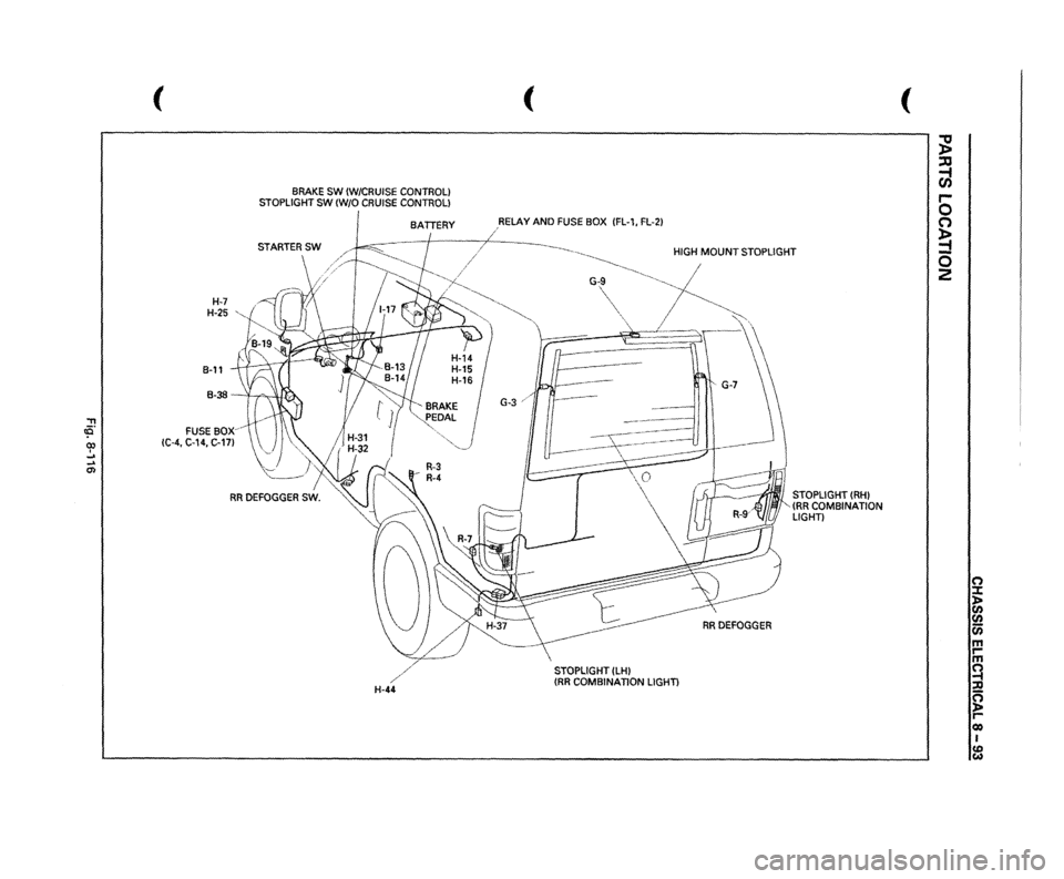ISUZU TROOPER 1995  Workshop Manual "T1 tO. 00 I _. ... 0> 
( 
H-7 H-25 
,, 
B-11 
BRAKE 
SW 
(W/CRUISE 
CONTROL) 
STOPLIGHT 
SW 
(W/0 
CRUISE 
CONTROL) BATTERY 
B-38 
-
I ,....., , lUI,).,. 
FUSE 
sox~ 
!C-4, 
C-14, 
C-17l 
/ 
H-44 
(