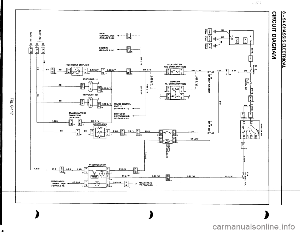 ISUZU TROOPER 1995  Workshop Manual Jl 
::!! co (X) I ..... 
..... ...., 
ll ~ .... J:: 
.. .. .. .. ll ~ ~ 
28 28 
STOP  LIGHT  • 
LH 
STOP 
LIGHT· 
RH 
TRAILER  HARNESS 
CONNECTOR 
(STOPLIGHT) 
RWAL CONTROU.ER(B) 
(TO PAGE  8-188