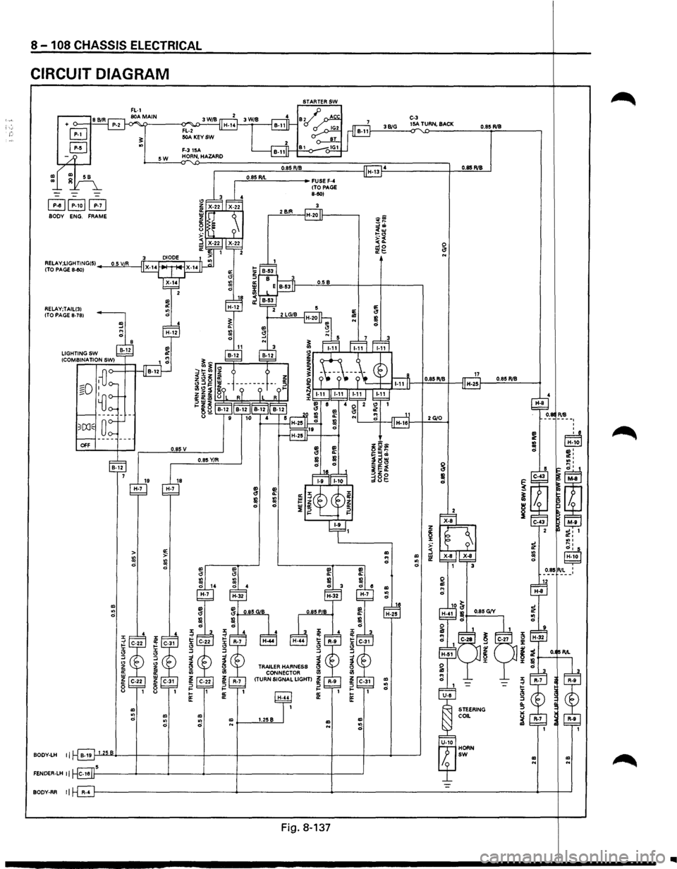 ISUZU TROOPER 1995  Workshop Manual 8 -108 CHASSIS  ELECTRICAL 
CIRCUIT DIAGRAM 
+ o-___,f.=8C.::BI::..:R-l 
B 
B 
~~P-1ol~ BODY ENG. FRAME 
RELAY;TAILI31 
ITO PAGE 8-781 
OFF 
BOOY-LH II 
FENOER-LH II 
BOOY-RR II 
" ., 0 
19 H-7 
~ >