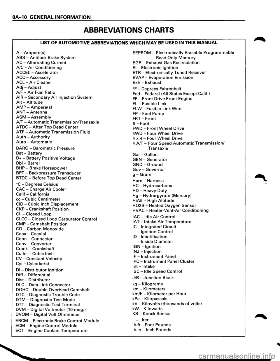 ISUZU TROOPER 1995 Workshop Manual OA-10 GENERAL INFORMATION
ABBREVIATIONS CHARTS
LIST OF AUTOMOTIVE ABBREVIATIONS WHICH MAY BE USED IN THIS MANUAL
A-Ampere(s)
ABS-Anti lock Brake System
AC-Alternating Current
A/C-Air Conditioni ISUZU TROOPER 1995 Workshop Manual OA-10 GENERAL INFORMATION
ABBREVIATIONS CHARTS
LIST OF AUTOMOTIVE ABBREVIATIONS WHICH MAY BE USED IN THIS MANUAL
A-Ampere(s)
ABS-Anti lock Brake System
AC-Alternating Current
A/C-Air Conditioni