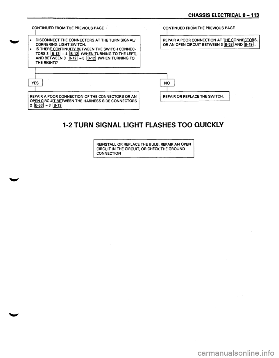 ISUZU TROOPER 1995  Workshop Manual CONTINUED FROM THE PREVIOUS PAGE 
I 
• DISCONNECT THE CONNECTORS AT THE TURN SIGNAL/ 
CORNERING  LIGHT SWITCH. 
• IS THER~TINUITY BETWEEN  THE SWITCH CONNEC-
TORS 3 B-12  -4IIB-1jl (WHEN TURNING  
