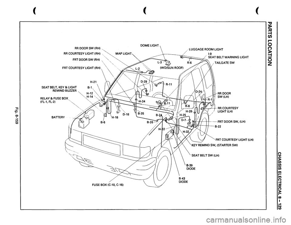 ISUZU TROOPER 1995  Workshop Manual , ce· co I .... U1 co 
( 
RR 
DOOR 
SW 
(RH) 
, -..__ 
RR 
COURTESY LIGHT 
(RH) 
, , 
~ 
MAP 
LIGHT~ 
FRT 
DOOR 
SW 
(RH) 
, 
~, 
~ 
,· 
 
"·,. 
FRT 
COURTESY  LIGHT (RH), 
\\, 
:~~ /, 
 ;. >,I 
