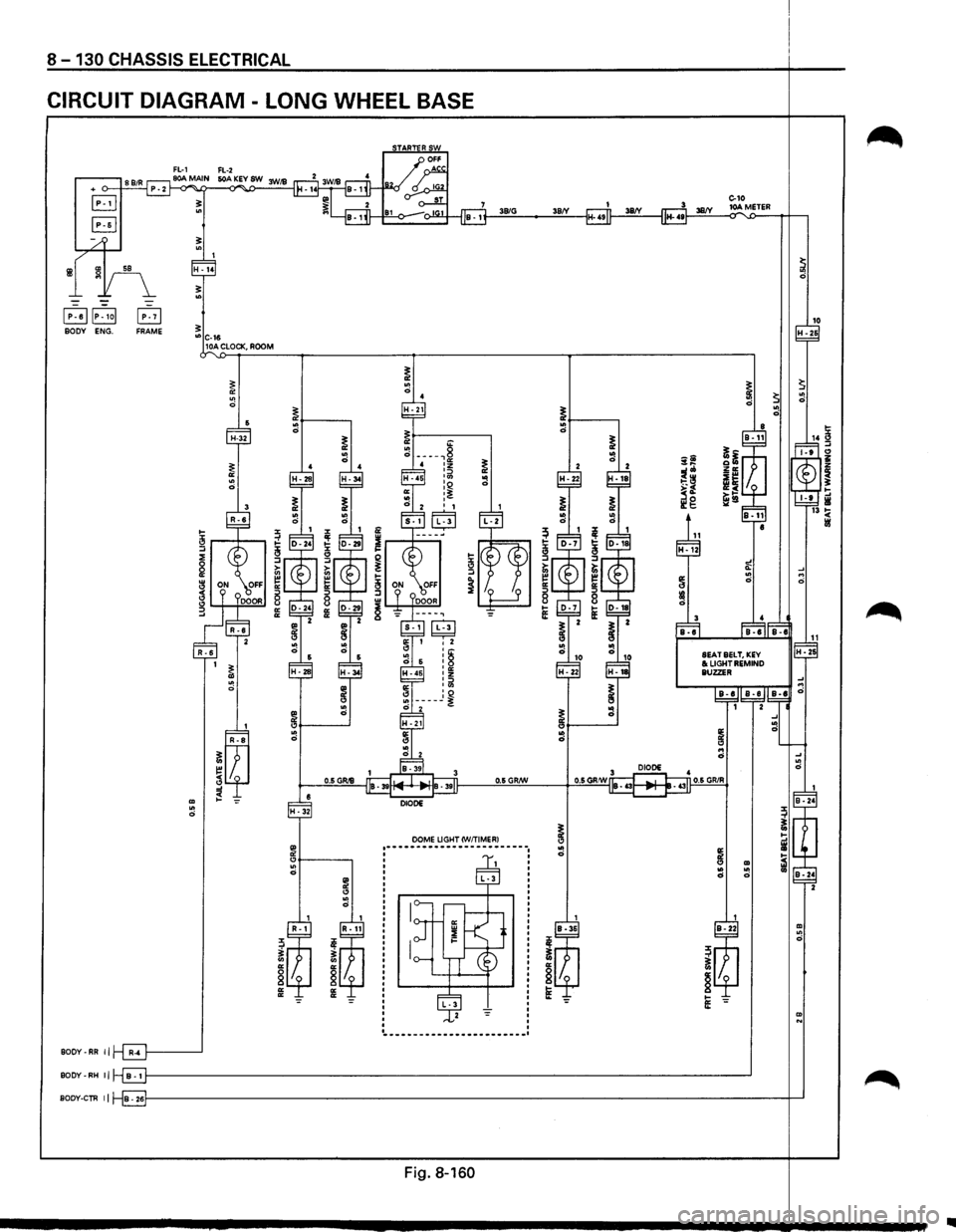 ISUZU TROOPER 1995  Workshop Manual 8 -130 CHASSIS ELECTRICAL 
CIRCUIT  DIAGRAM -LONG WHEEL BASE 
39/G 38/( 
~ 
10 H -26 
~ ~ ~ .. ~ 0 ~ .. " 0  0 0 ~ ~ ~ .. .. 14 ~ 0 
0 
~  ~ ~-.... 
~ .. " ~ 0 il Q~ iO z :J" Zll: ~ "! 1:':.~ -