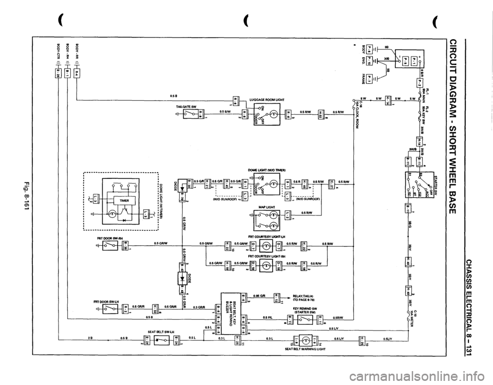 ISUZU TROOPER 1995  Workshop Manual , co CX) . ... Ol ... 
( --.. .. 
.. 0  0  0 ~ 
~ 
0 < 
!:l 
,;, 
,;, 
" 
X 
, 
------------------------------~ 
. :g :~ ,c •" ,x . ... :~ ·-•!: om :2! 
--------------------------------· 
FRT 