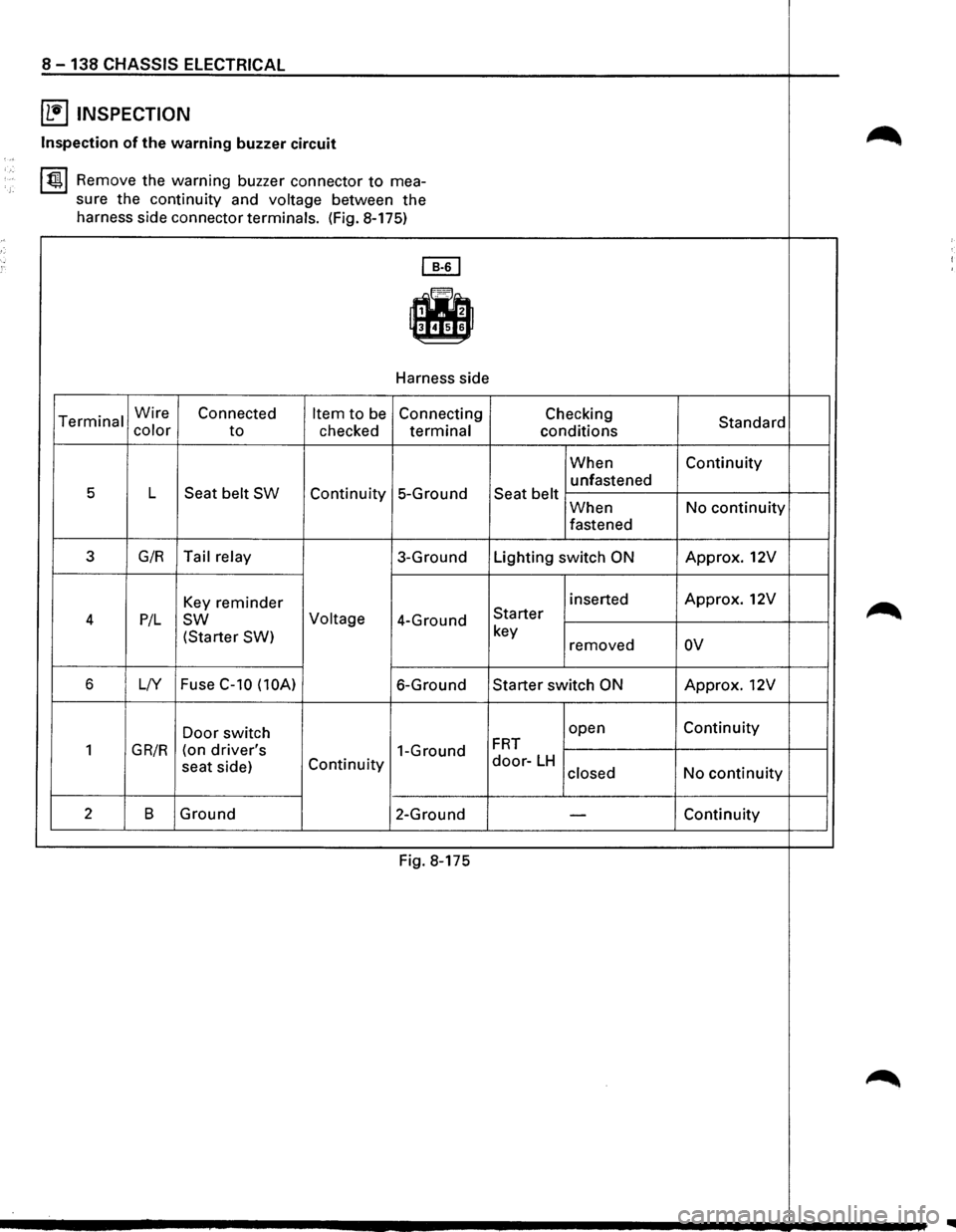 ISUZU TROOPER 1995  Workshop Manual 8-138 CHASSIS ELECTRICAL 
~ INSPECTION 
~ Inspection of the warning buzzer circuit ,,, 
~ Remove the warning  buzzer connector to mea-
sure  the continuity  and 
voltage between the 
harness  side con