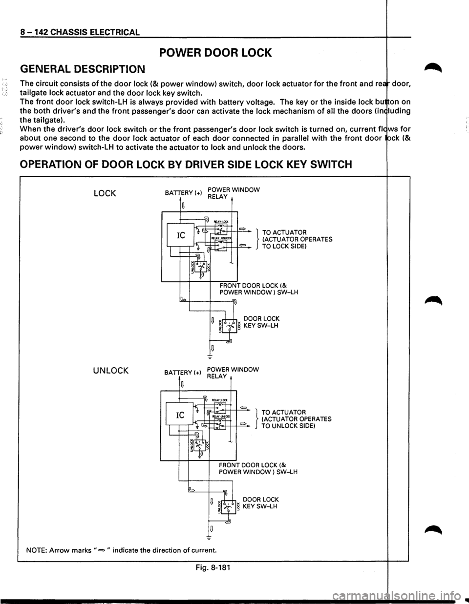 ISUZU TROOPER 1995 Workshop Manual 8-142 CHASSIS ELECTRICAL
POWER DOOR LOCK
GENERAL DESCRIPTION
The circuit consists of the door lock (& power window) switch, door lock actuator for the front and rea door,
tailgate
lock actuator ISUZU TROOPER 1995 Workshop Manual 8-142 CHASSIS ELECTRICAL
POWER DOOR LOCK
GENERAL DESCRIPTION
The circuit consists of the door lock (& power window) switch, door lock actuator for the front and rea door,
tailgate
lock actuator