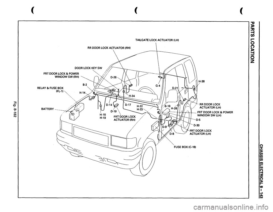 ISUZU TROOPER 1995  Workshop Manual "T1 !0 (X) I ... (X) N 
( 
RR 
DOOR 
LOCK 
ACTUATOR 
(RHI 
DOOR 
LOCK 
KEY 
SW 
"-
FRT 
DOOR 
LOCK 
& POWER 
WINDOW SW 
(RHI 
RELAY 
& FUSE 
BOX (FL-11~ 
BATTERY 
 ,, 
( TAILGATE 
LOCK 
ACTUATOR 
(LH