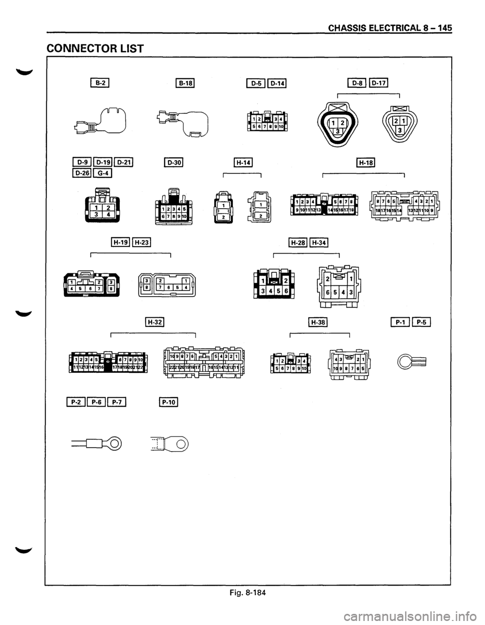 ISUZU TROOPER 1995  Workshop Manual CONNECTOR LIST 
CHASSIS ELECTRICAL 8 -145 
~~ 
~m 
Fig.  8-184  