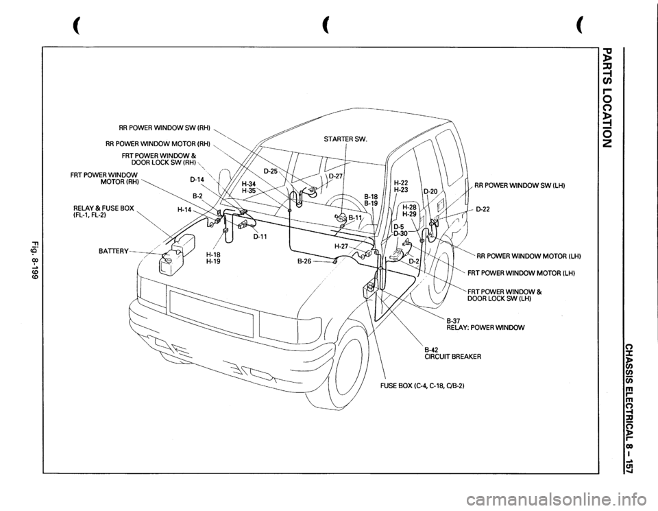 ISUZU TROOPER 1995  Workshop Manual "T1 <0" 0) I ..... CD 
CD 
( 
RR 
POWER 
WINDOW SW 
(RH) 
~ 
RR 
POWER 
WINDOW 
MOTOR 
(RH) 
, 
FRT 
POWER 
WINDOW 
& 
DOOR 
LOCK 
SW 
(RH) 
FRT 
POWER 
WINDOW MOTOR(RH) 
RELAY 
& FUSE 
BOX 
~ 
(FL-1,